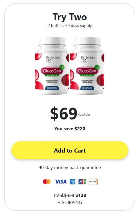 GlucoGen17- order-now- sixty Days Supply)- image